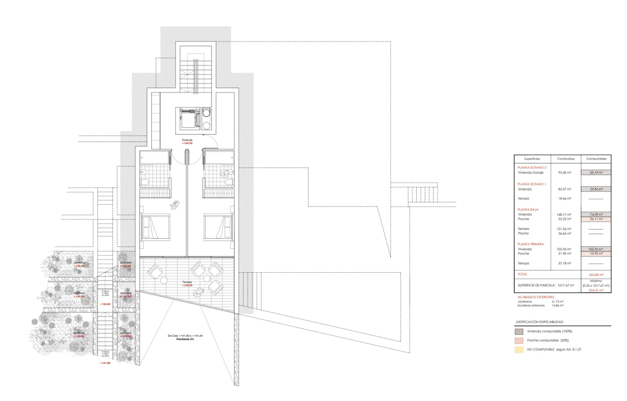 4652BEN Proyecto de villa de lujo con vistas panorámicas al mar en venta en Benissa